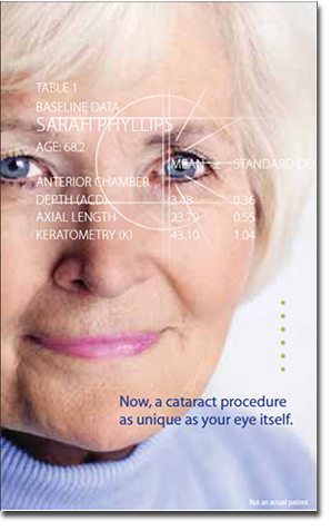 Learn more about Laser Cataract Surgery